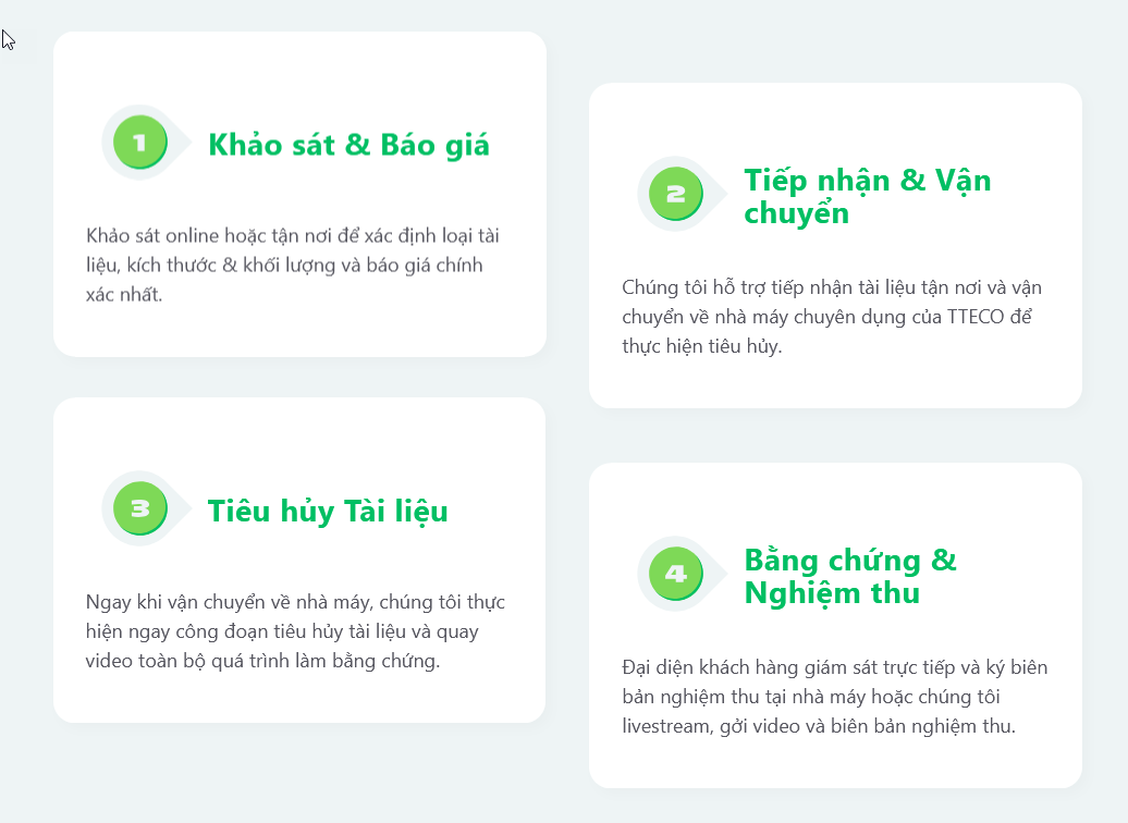 Qui trình Hủy tài liệu chuyên nghiệp - TTECO Shredding